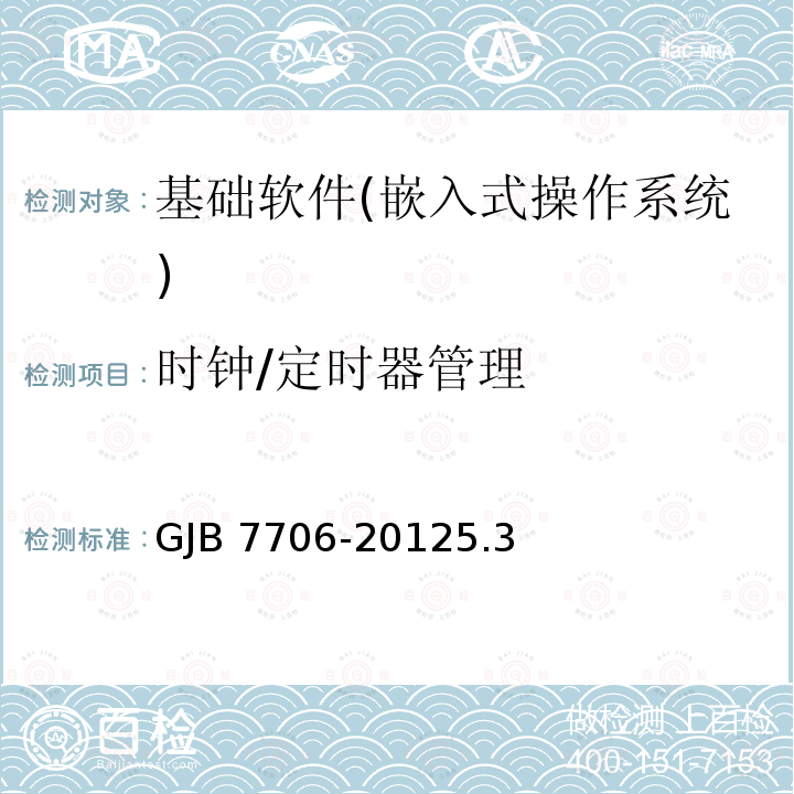 时钟/定时器管理 GJB 7706-20125  .3