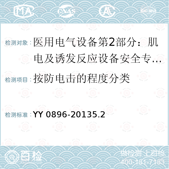 按防电击的程度分类 YY 0896-2013 医用电气设备 第2部分:肌电及诱发反应设备安全专用要求