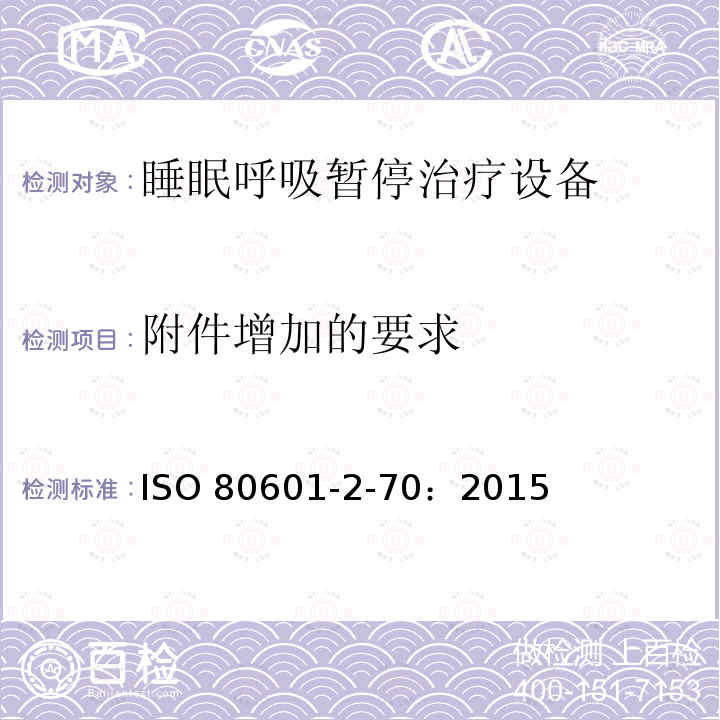 附件增加的要求 ISO 80601-2-70：2015  
