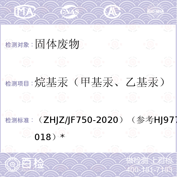 烷基汞（甲基汞、乙基汞） HJZ/JF 750-2020  （ZHJZ/JF750-2020）（参考HJ977-2018）*