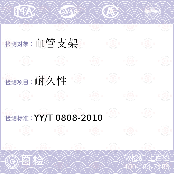 耐久性 耐久性 YY/T 0808-2010