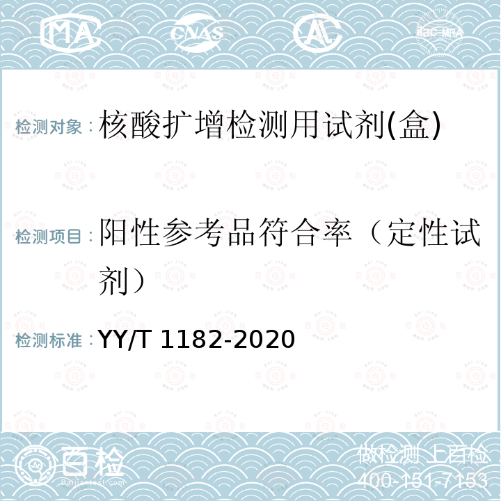 阳性参考品符合率（定性试剂） YY/T 1182-2020 核酸扩增检测用试剂(盒)