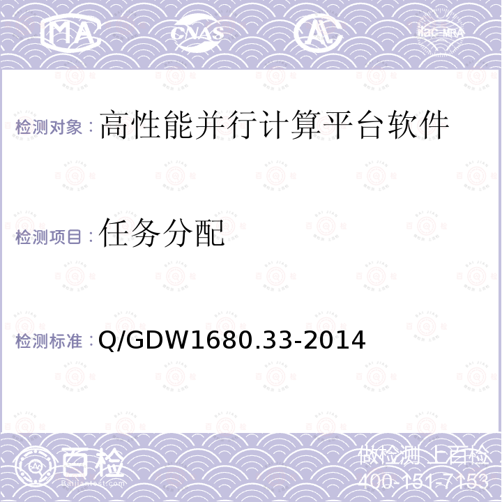 任务分配 任务分配 Q/GDW1680.33-2014