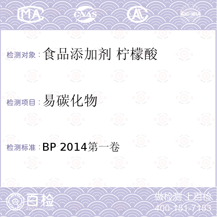 易碳化物 BP 2014第一卷  