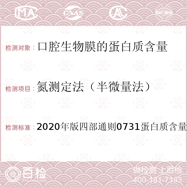 氮测定法（半微量法） 2020年版四部通则0731蛋白质含量测定法（第一法）  