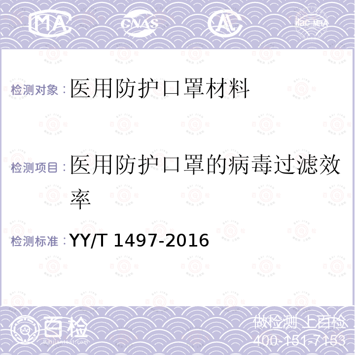 医用防护口罩的病毒过滤效率 YY/T 1497-2016 医用防护口罩材料病毒过滤效率评价测试方法 Phi-X174噬菌体测试方法