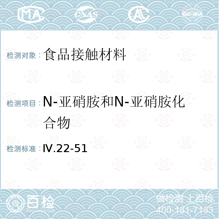 N-亚硝胺和N-亚硝胺化合物 N-亚硝胺和N-亚硝胺化合物 Ⅳ.22-51