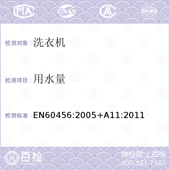 用水量 EN 60456:2005  EN60456:2005+A11:2011