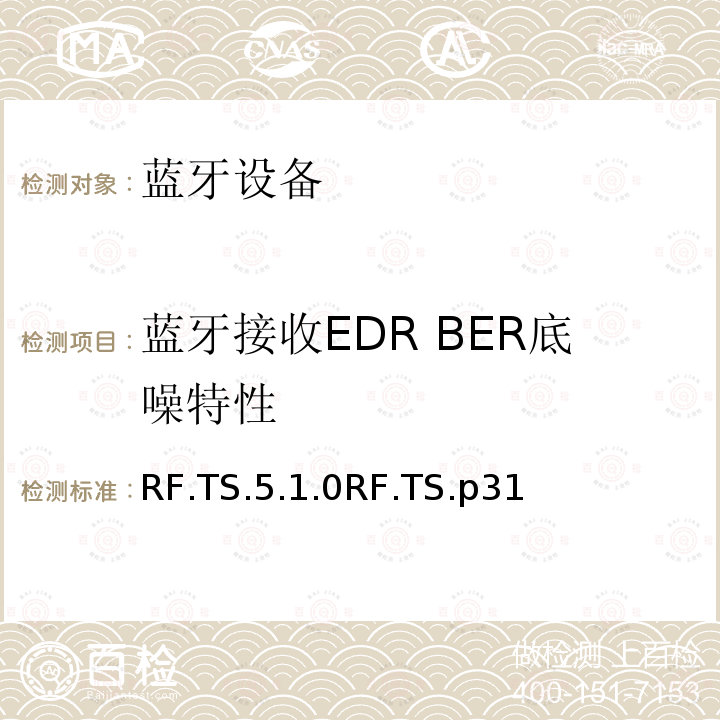 蓝牙接收EDR BER底噪特性 RF.TS.5.1.0RF.TS.p31  