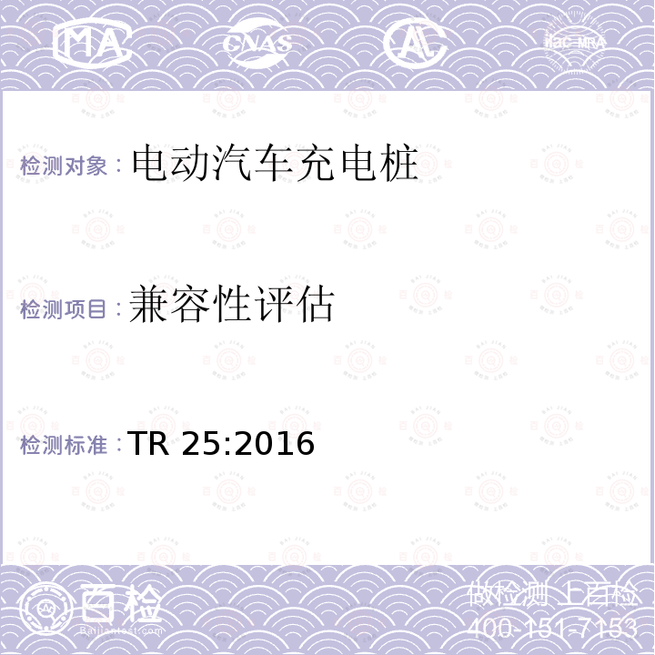 兼容性评估 兼容性评估 TR 25:2016