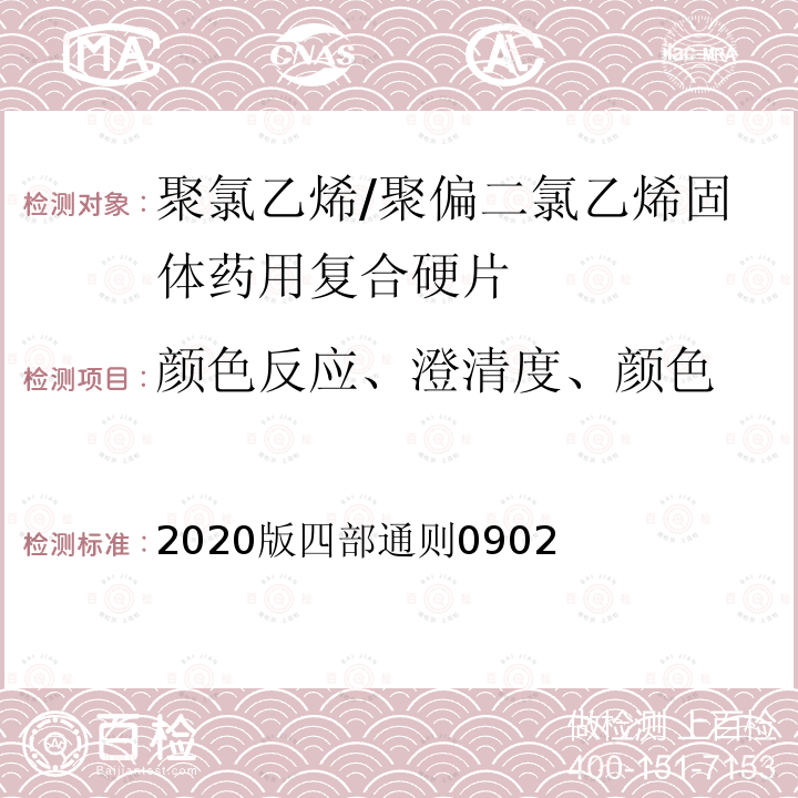 颜色反应、澄清度、颜色 2020版四部通则0902  