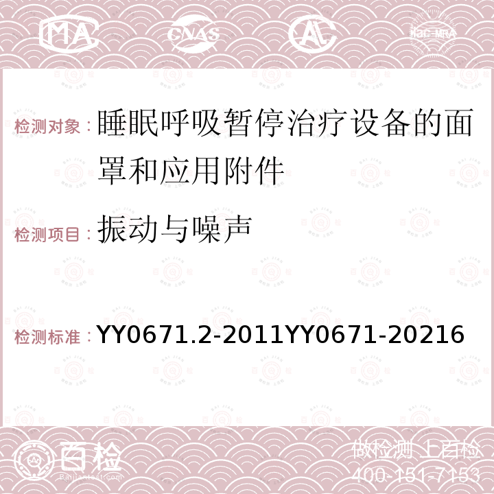 振动与噪声 YY/T 0671-2021 【强改推】医疗器械 睡眠呼吸暂停治疗 面罩和应用附件