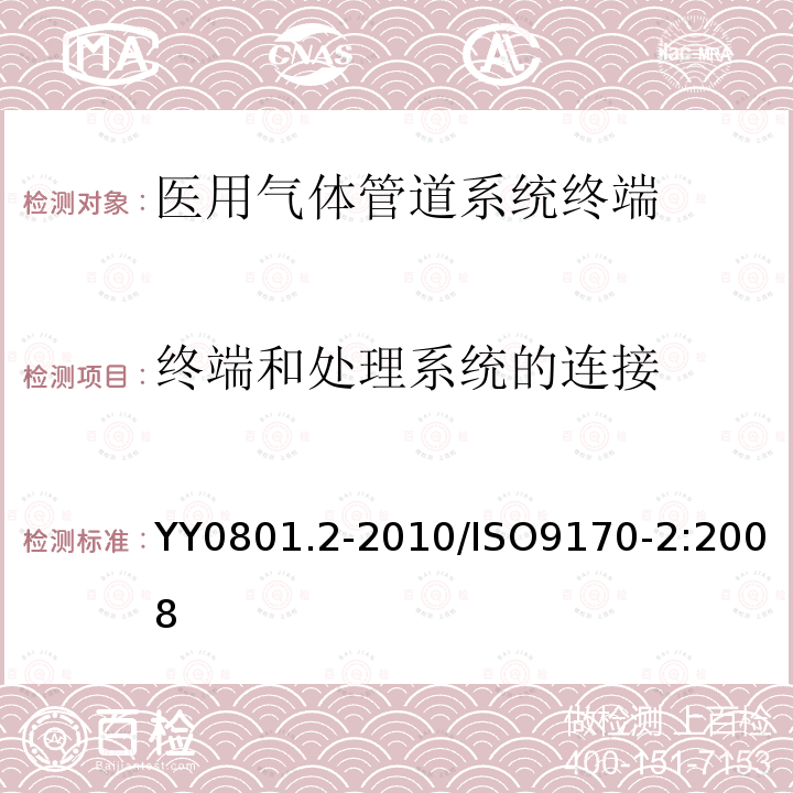 终端和处理系统的连接 YY/T 0801.2-2010 【强改推】医用气体管道系统终端 第2部分:用于麻醉气体净化系统的终端