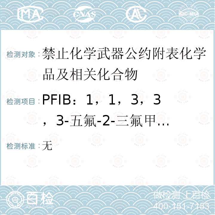 PFIB：1，1，3，3，3-五氟-2-三氟甲基-1-丙烯 无  