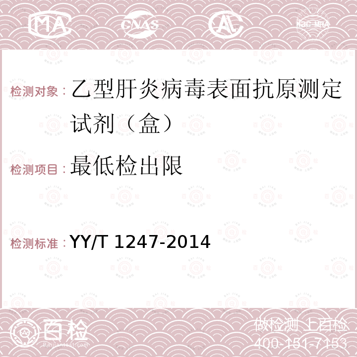 最低检出限 YY/T 1247-2014 乙型肝炎病毒表面抗原测定试剂(盒)(化学发光免疫分析法)