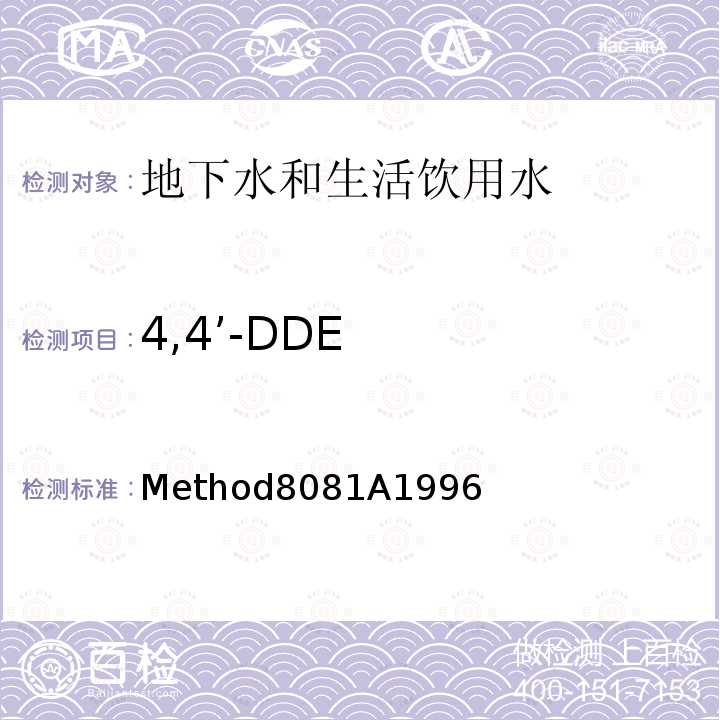 4,4’-DDE 4,4’-DDE Method8081A1996