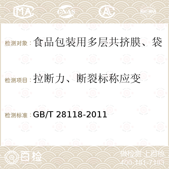 拉断力、断裂标称应变 GB/T 28118-2011 食品包装用塑料与铝箔复合膜、袋