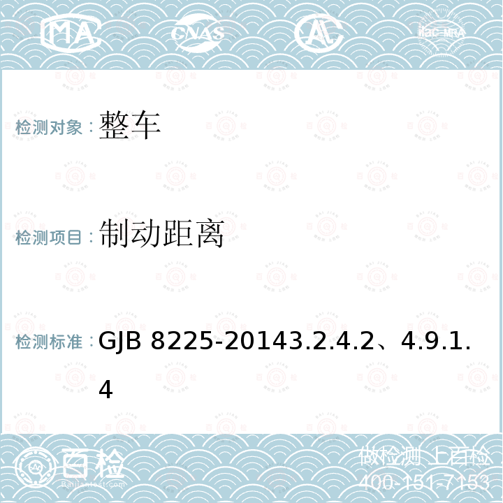 制动距离 GJB 8225-20143  .2.4.2、4.9.1.4