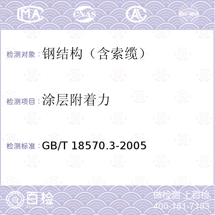 涂层附着力 GB/T 18570.3-2005 涂覆涂料前钢材表面处理 表面清洁度的评定试验 第3部分:涂覆涂料前钢材表面的灰尘评定(压敏粘带法)