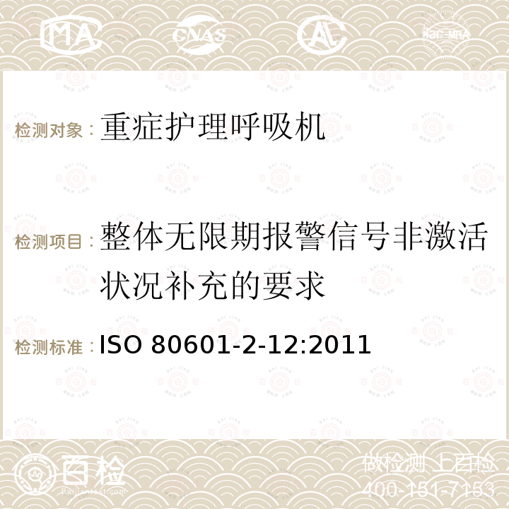 整体无限期报警信号非激活状况补充的要求 ISO 80601-2-12:2011  