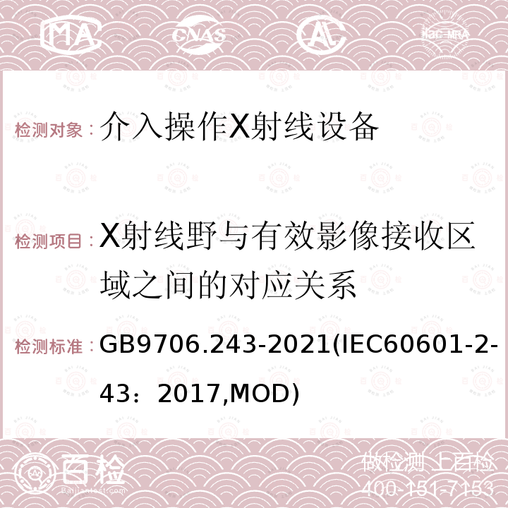 X射线野与有效影像接收区域之间的对应关系 GB 9706.243-2021 医用电气设备 第2-43部分：介入操作X射线设备的基本安全和基本性能专用要求