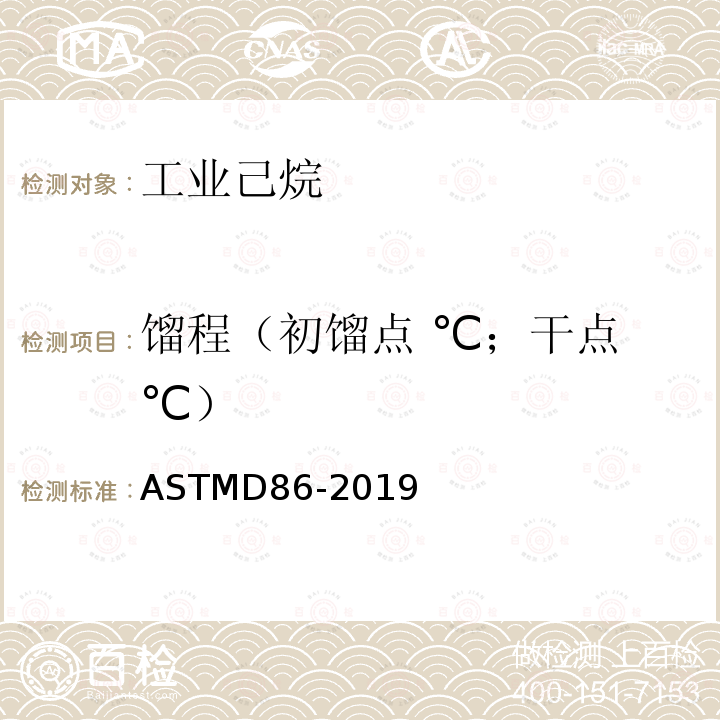 馏程（初馏点 ℃；干点 ℃） ASTMD 86-2019  ASTMD86-2019