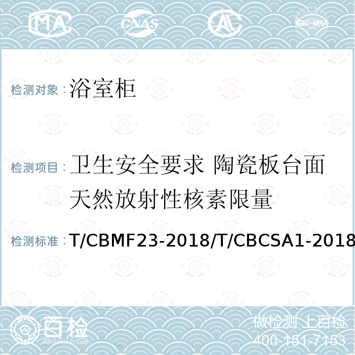 卫生安全要求 陶瓷板台面天然放射性核素限量 卫生安全要求 陶瓷板台面天然放射性核素限量 T/CBMF23-2018/T/CBCSA1-2018