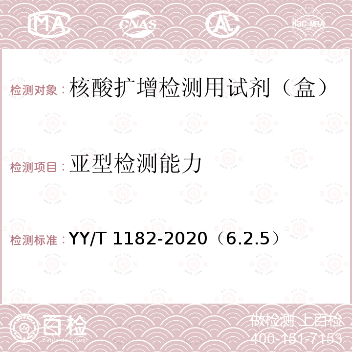 亚型检测能力 亚型检测能力 YY/T 1182-2020（6.2.5）