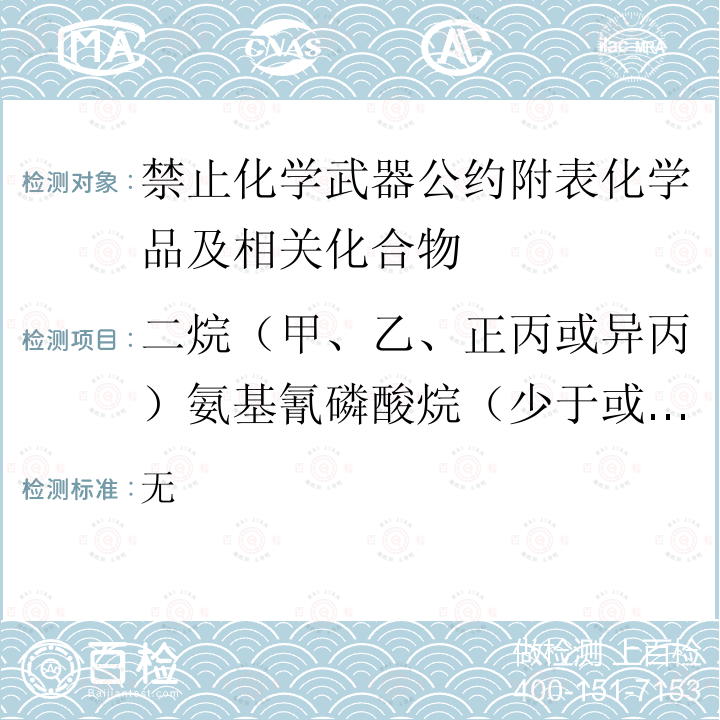 二烷（甲、乙、正丙或异丙）氨基氰磷酸烷（少于或等于10个碳原子的碳链，包括环烷）酯 无  