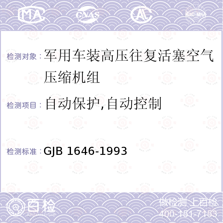 自动保护,自动控制 GJB 1646-1993  