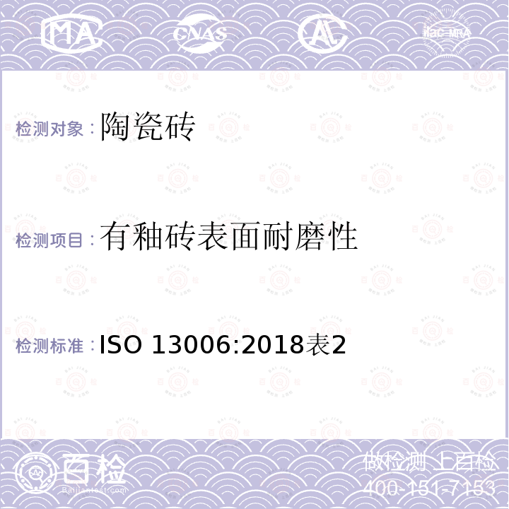 有釉砖表面耐磨性 有釉砖表面耐磨性 ISO 13006:2018表2