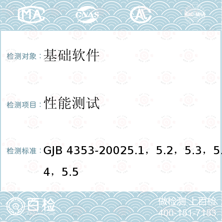 性能测试 GJB 4353-20025  .1，5.2，5.3，5.4，5.5