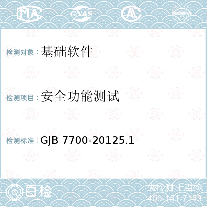 安全功能测试 GJB 7700-20125  .1