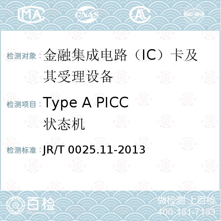 Type A PICC 状态机 Type A PICC 状态机 JR/T 0025.11-2013