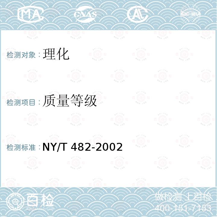 质量等级　 NY/T 482-2002 敬亭绿雪茶