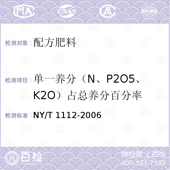 单一养分（N、P2O5、K2O）占总养分百分率 NY/T 1112-2006 配方肥料