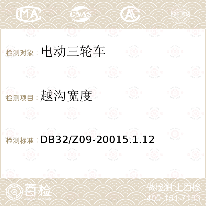 越沟宽度 越沟宽度 DB32/Z09-20015.1.12