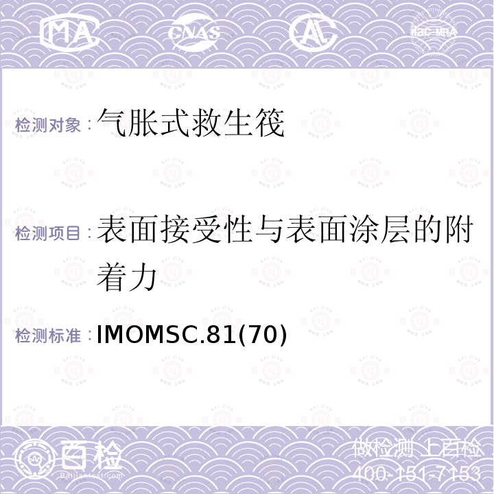 表面接受性与表面涂层的附着力 IMOMSC.81  (70)