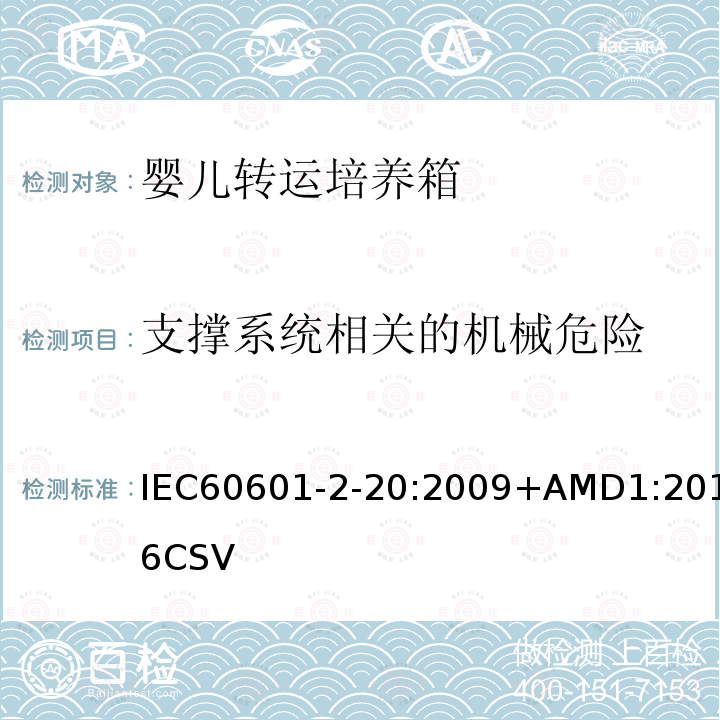 支撑系统相关的机械危险 支撑系统相关的机械危险 IEC60601-2-20:2009+AMD1:2016CSV