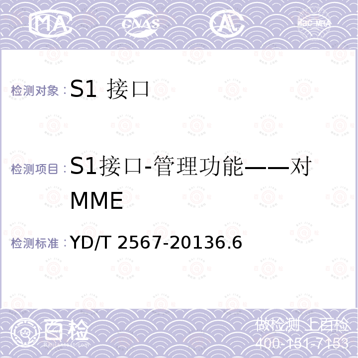 S1接口-管理功能——对MME S1接口-管理功能——对MME YD/T 2567-20136.6