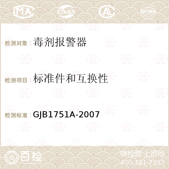 标准件和互换性 标准件和互换性 GJB1751A-2007