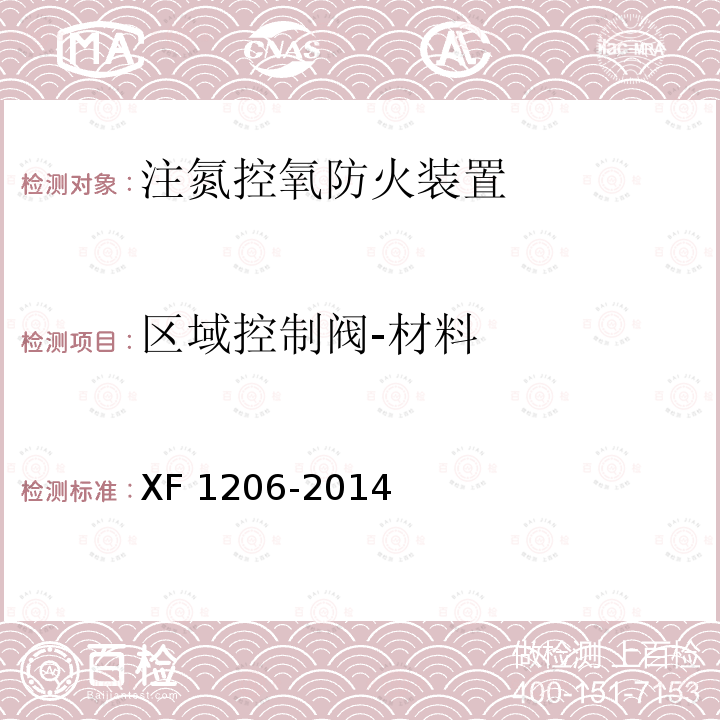 区域控制阀-材料 区域控制阀-材料 XF 1206-2014