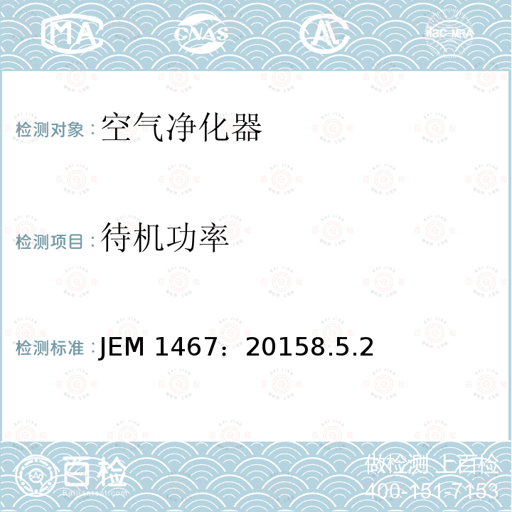 待机功率 JEM 1467：20158.5.2  