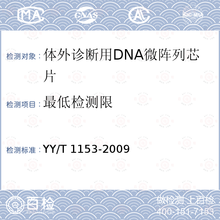 最低检测限 YY/T 1153-2009 体外诊断用DNA微阵列芯片