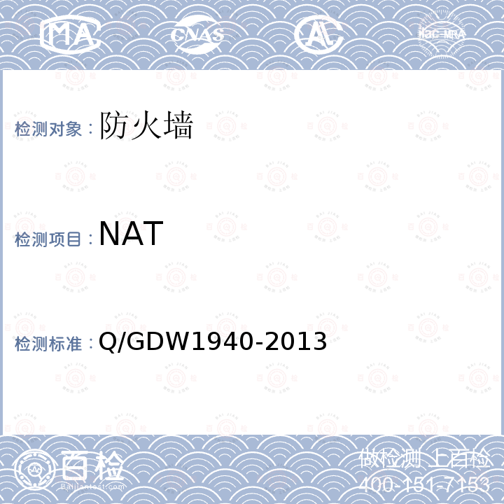 NAT Q/GDW 1940-2013  Q/GDW1940-2013