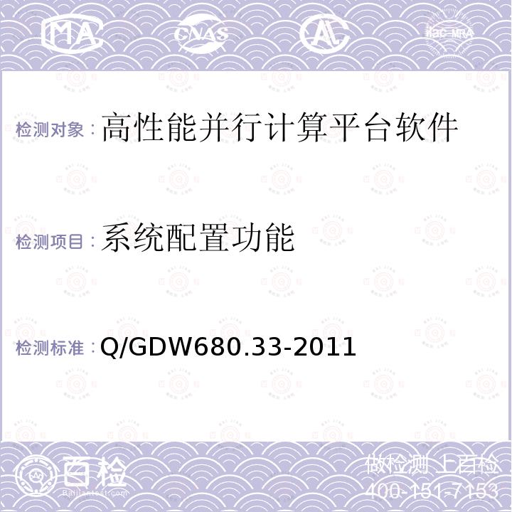 系统配置功能 Q/GDW680.33-2011  