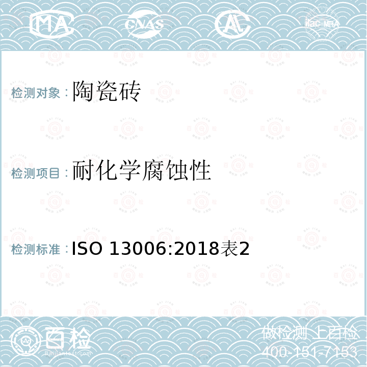 耐化学腐蚀性 耐化学腐蚀性 ISO 13006:2018表2