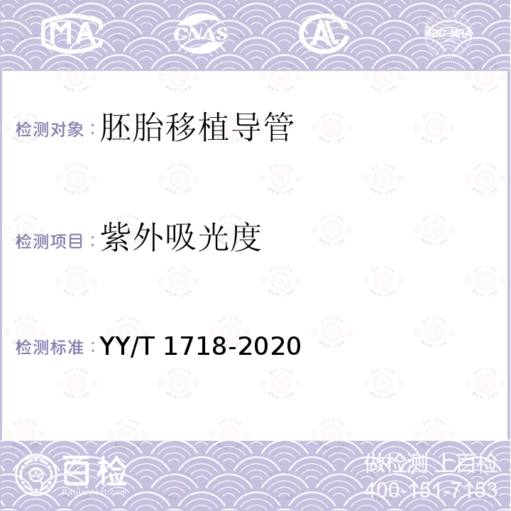 紫外吸光度 YY/T 1718-2020 人类体外辅助生殖技术用医疗器械 胚胎移植导管