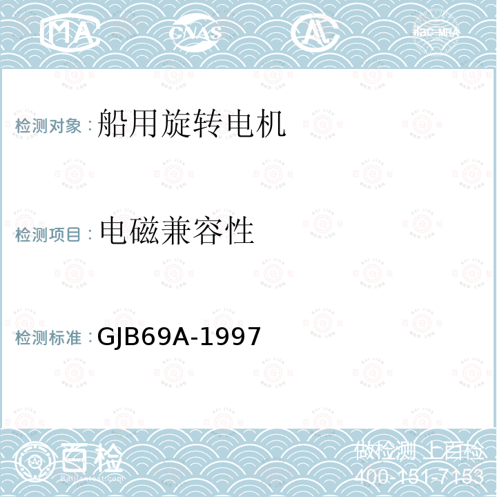 电磁兼容性 GJB 69A-1997  GJB69A-1997