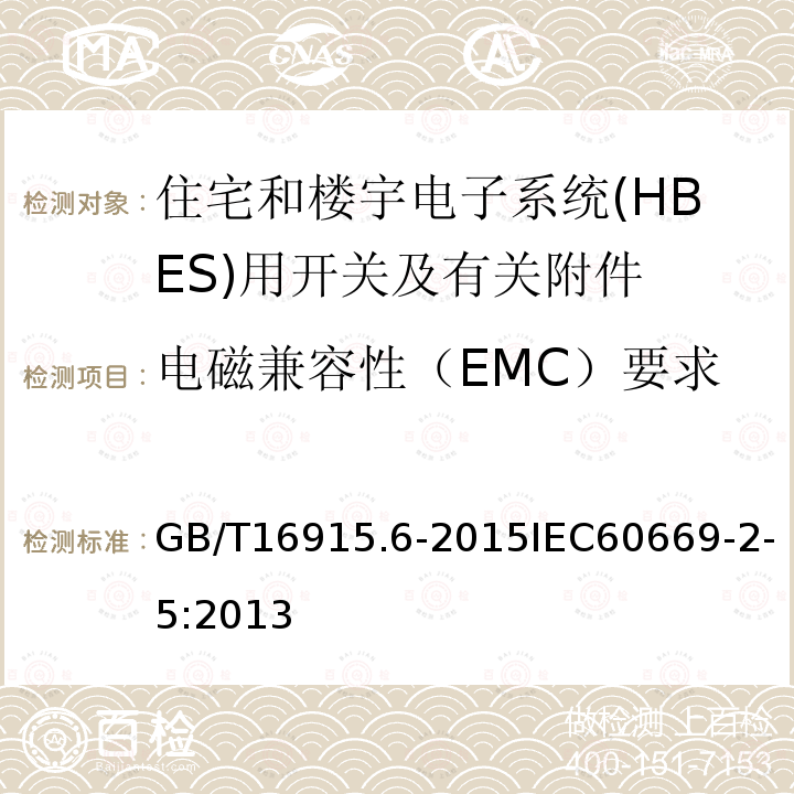 电磁兼容性（EMC）要求 GB/T 16915.6-2015 家用和类似用途固定式电气装置的开关 第2-5部分:住宅和楼宇电子系统(HBES)用开关及有关附件